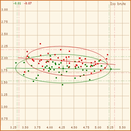 Trullula melanochlora